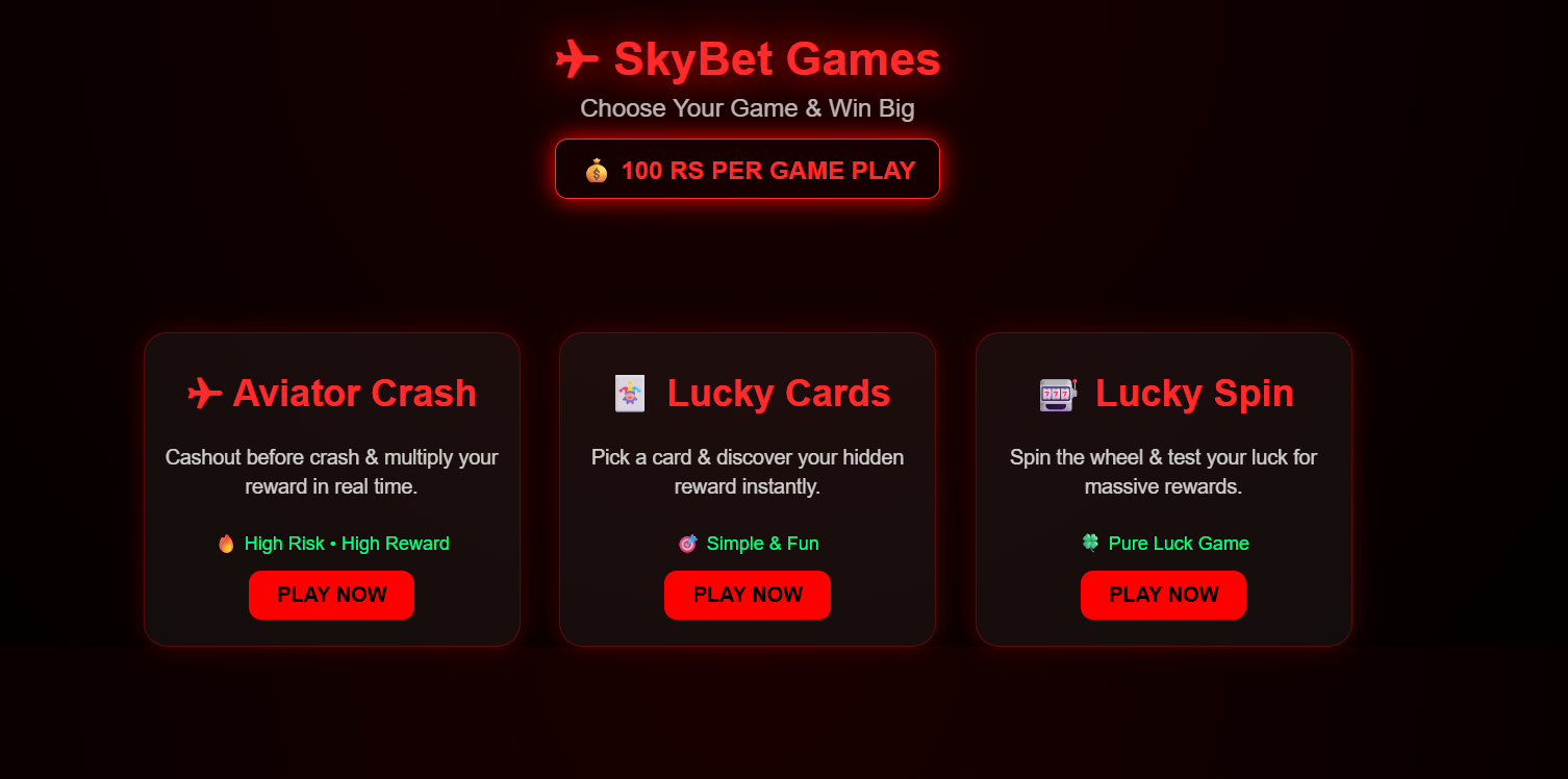  SkyBet Games