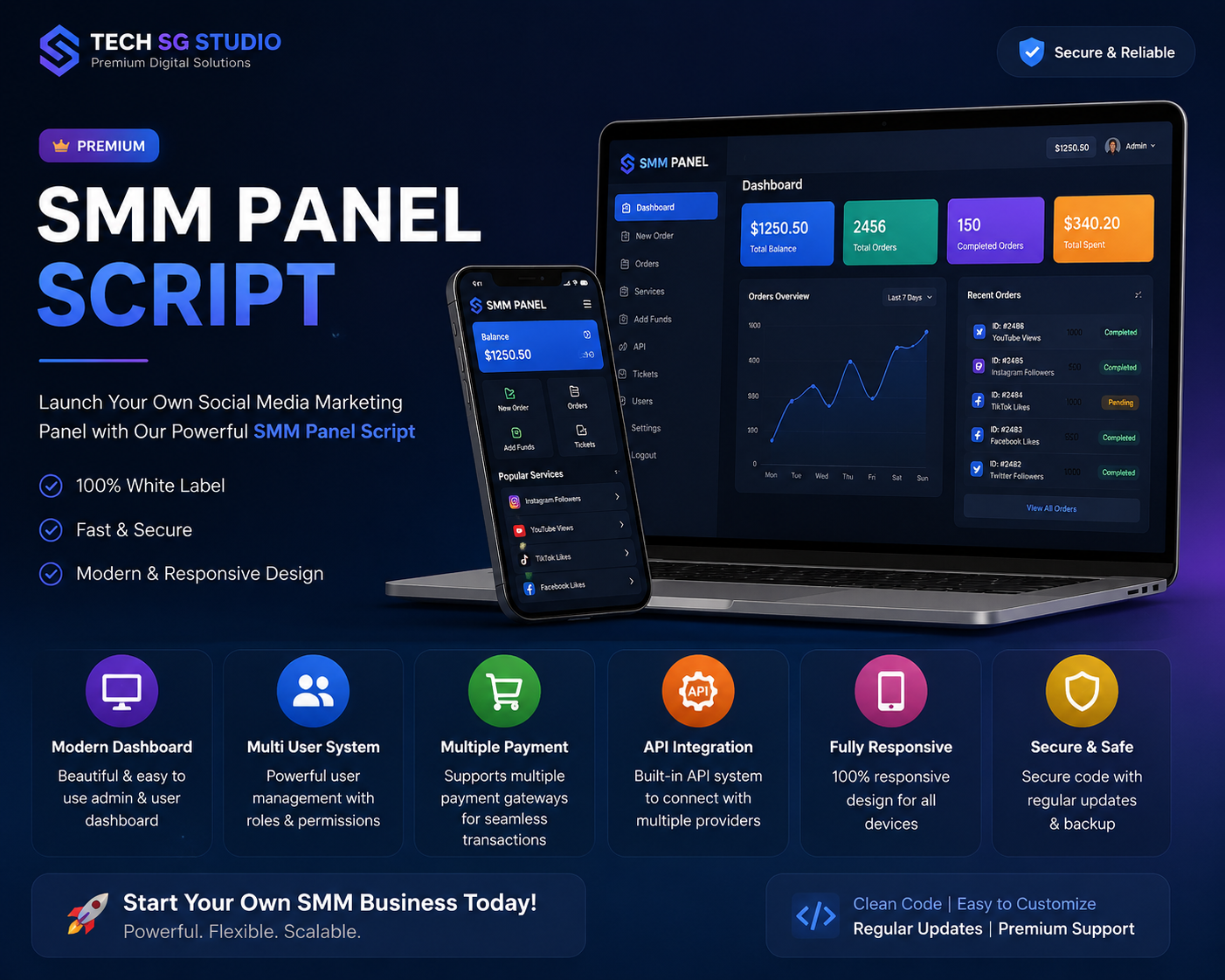 SMM Panel Script